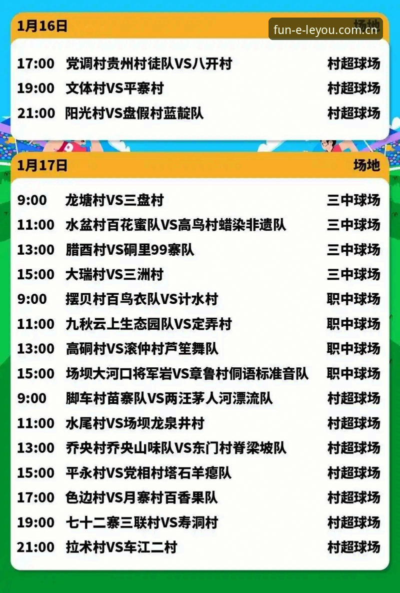 2026选秀大会前瞻：状元归属成谜，与乐鱼平台观赛体验深度评测