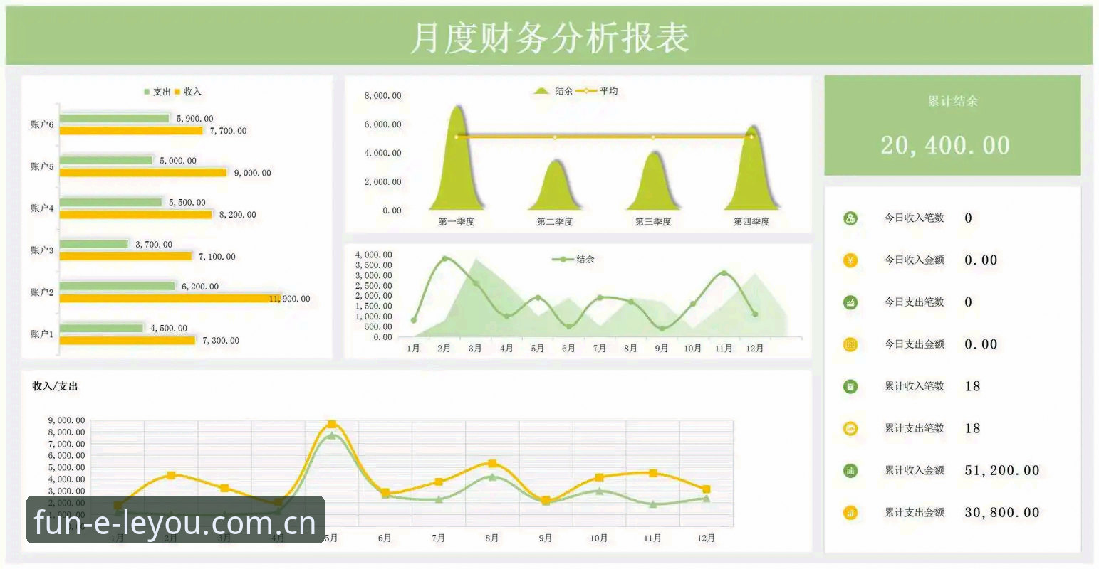 乐游体育棋牌替代站深度分析：选站先看数据，再看评价